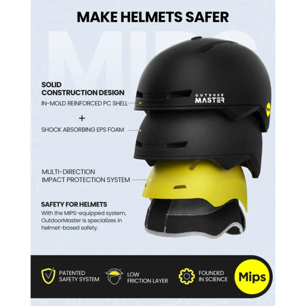 Nordicool ApexShield MIPS Ski & Snowboard Helmet – Ultra-Light, Impact-Protective & Ventilated - Image 2