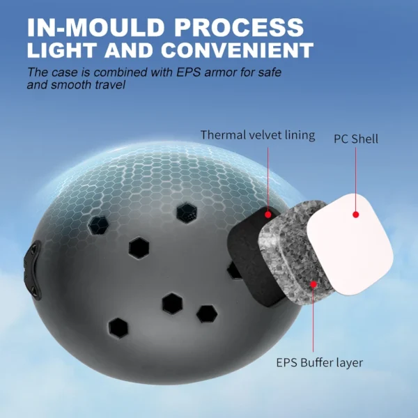 Nordicool GlacierGuard Pro – CE Certified Ski Helmet with Adjustable Fit & Ventilation - Image 6