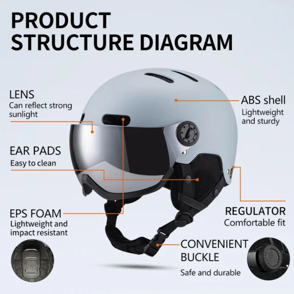 Nordicool ApexShield™ Ski Helmet - Image 4
