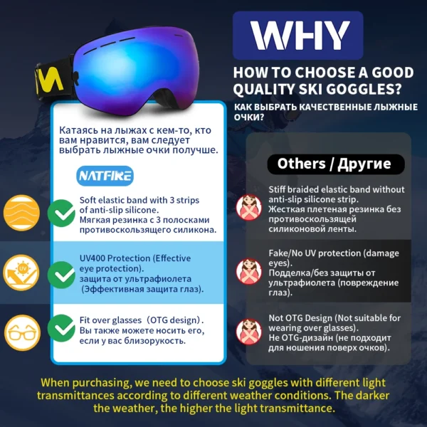 Nordicool VisionPro™ Ski Goggles - Image 2